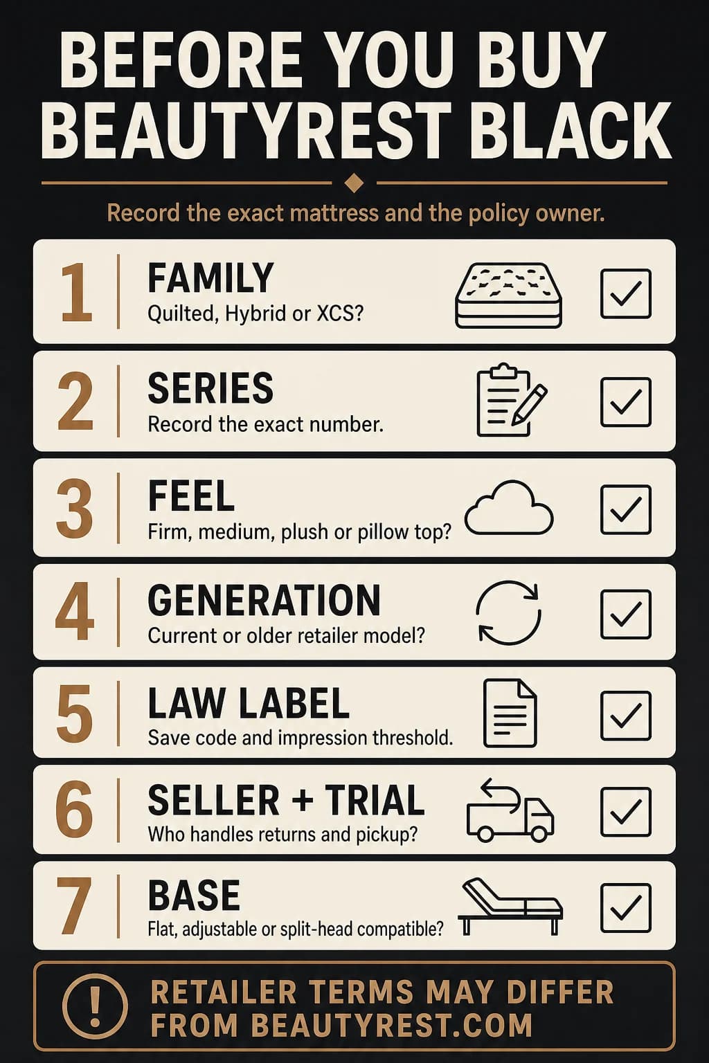 Beautyrest Black buying checklist for family, series, feel, generation, law label, seller, trial, and base