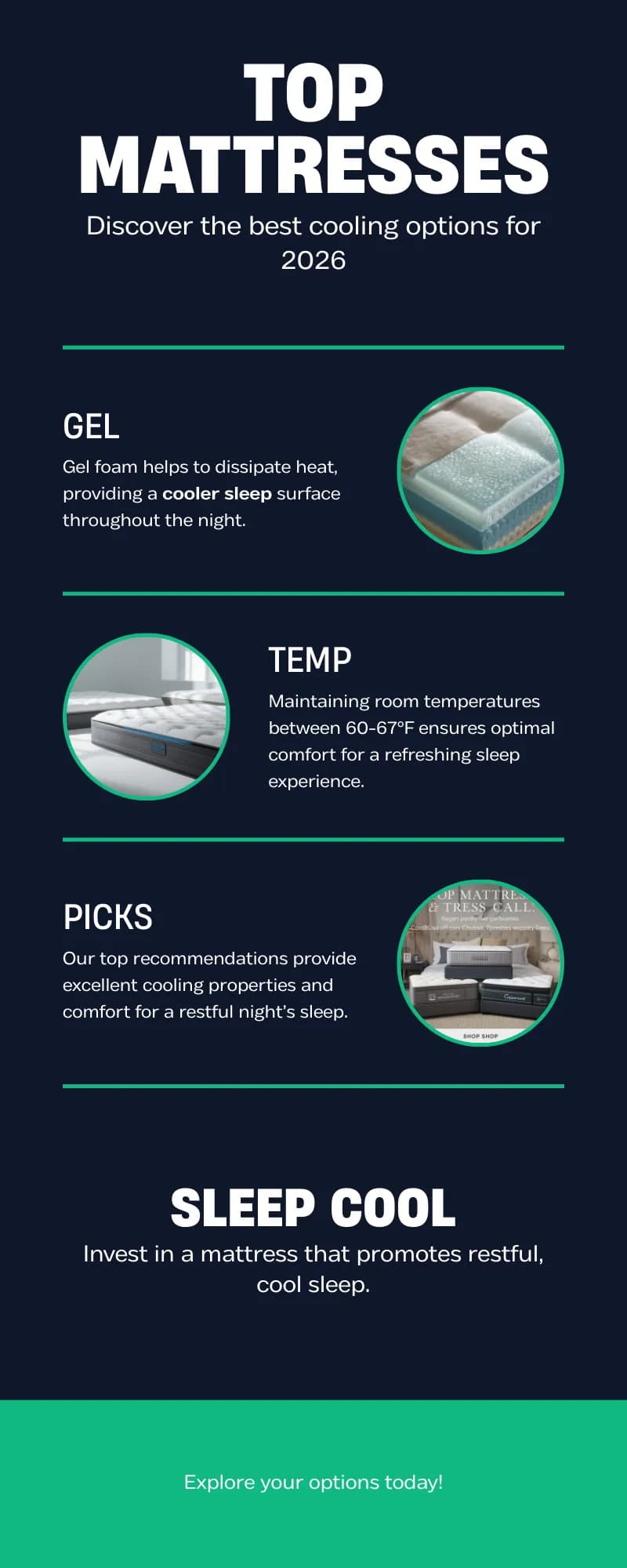 Top Cooling Mattresses 2026 Infographic