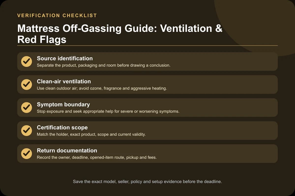 Mattress Off-Gassing Guide: Ventilation & Red Flags verification checklist