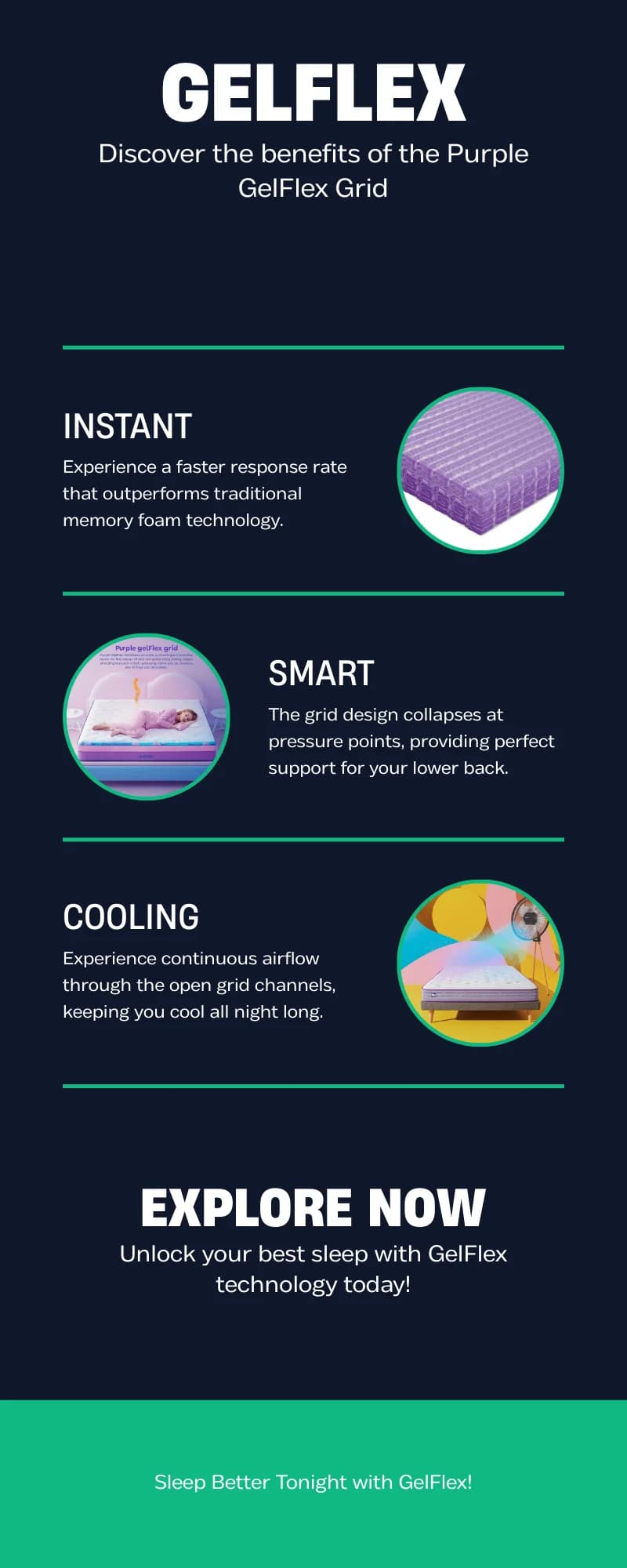 Purple GelFlex Grid Technology — Instant Response, Smart Support, and Maximum Cooling