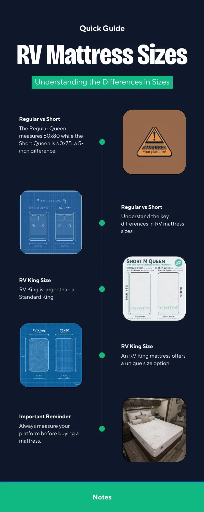 RV Mattress Size Chart Comparison Infographic